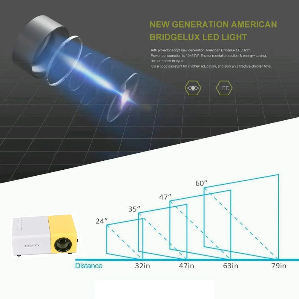 "Mini Projector – 1080P Full HD Support, Portable LED Projector, 4K Video Playback, Multiple Connectivity Options " - Futures - GizmosFutures - GizmosYellow Eu Plug"Mini Projector – 1080P Full HD Support, Portable LED Projector, 4K Video Playback, Multiple Connectivity Options "